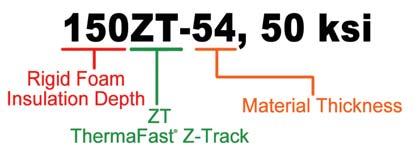 ThermaFast Z- Track Product Profile Material Properties ASTM A03/A03M Structural Grade 50 (30) Type H, ST50H (ST30H): 50ksi (30MPa) minimum yield strength, 5ksi(50MPa) minimum tensile strength, 5mil