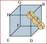 = 68% (iii) Face-centred cubic Let the edge length of the unit cell be a and the length of the face diagonal AC be b.