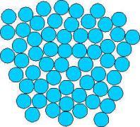 2) amorphous solids without a set structure a) incomplete crystal lattice formed b) rubber, plastics, glass c) glass is also called a supercooled liquid CRYSTAL LATTICE AMORPHOUS SOLID VI.