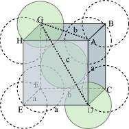It can be observed from the above figure that the atom at the centre is in contact with the other two atoms diagonally arranged.