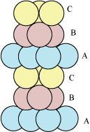 crystal in a regular three-dimensional arrangement is called crystal lattice.