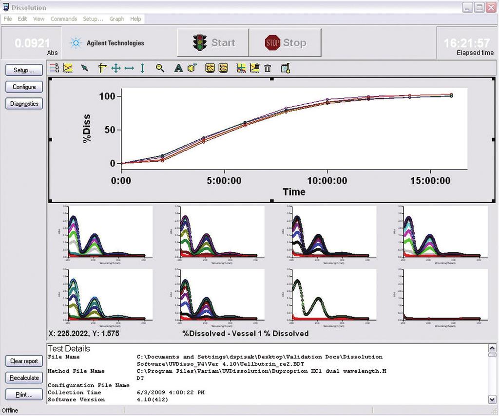HOW THE SYSTEM WORKS Cary WinUV Dissolution Software: supports both Agilent s multicell and fiber optic online UV dissolution systems WinUV dissolution software generates accurate and robust data and