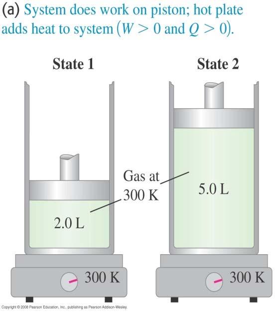 Adiabatic Expansion (reversible & nonrevesible) Reversible adiabatic expansion (quasi-static) : Expanding gas push