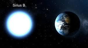 Different types of stars Dwarfs White Dwarf Much smaller than the Sun Much