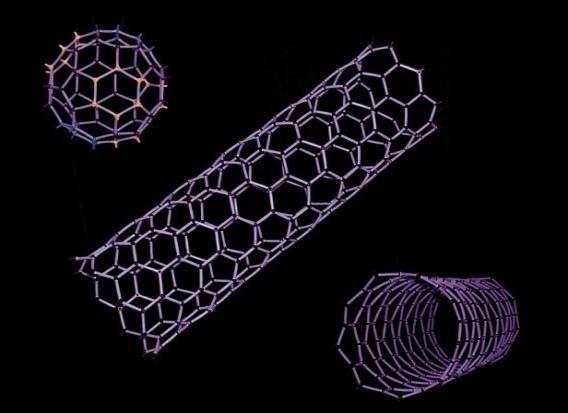 Zéolithes Nanotubes de
