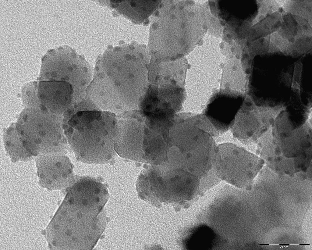 Synthesis of metal nanoparticles on oxide