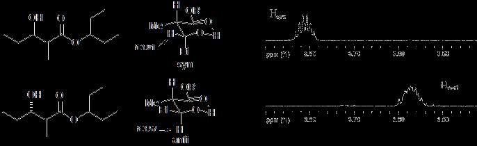 Stereochemistry of Aldol