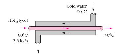 EXAMPLE: A double-pipe counter-flow heat exchanger is to cool ethylene glycol (C p = 2560 J/kg C) flowing at a rate of 3.