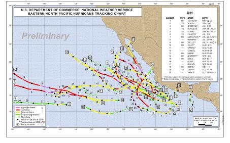 2014 Atlantic Tropical Cyclone Tracks.