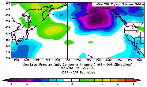 Figure 8. Composite mean Sea Level Pressure anomaly for the period September 1 December 7, as compared to climatogical mean 1968-1996.