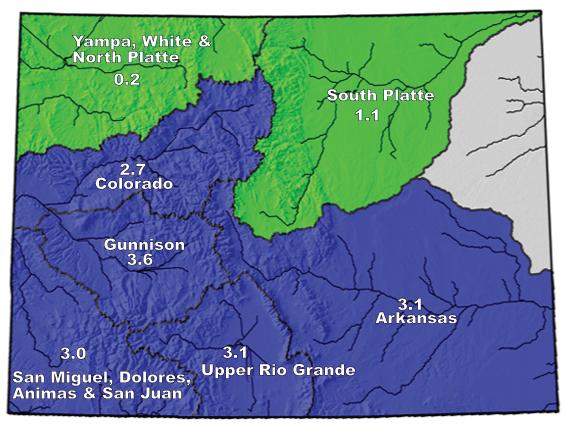 Colorado Water Availability On April 1, the snowpack has reached its seasonal peak, and spring temperature will determine the speed and timing of melting and the amounts of additional snowfall.