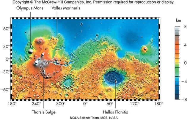 Mars Topography Olympus Mons Valle Marineris Fairly heavily cratered Phoenix