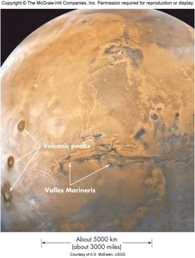 Mars Geology Brooks/Cole Publishing 2001 Evidence for past