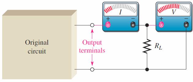 THEVENIN s Theorem The Thevenin equivalent voltage V TH is the open circuit (no-load) voltage between two specified output terminals in a circuit.