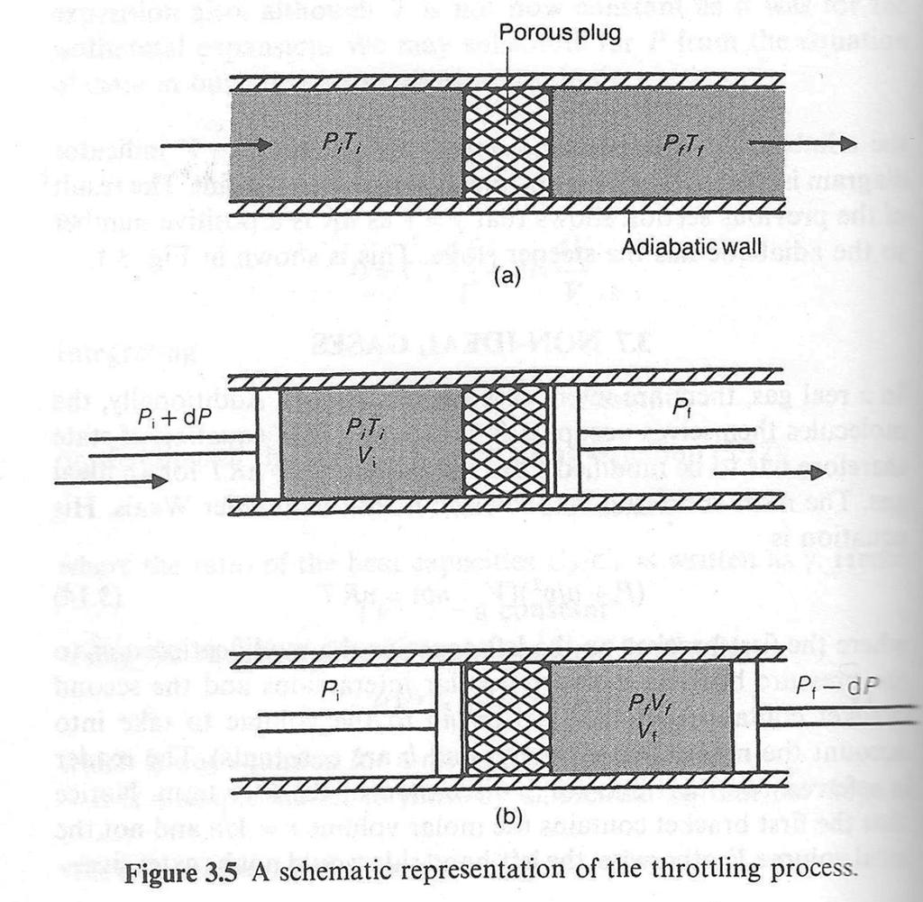 5.5. Joule Thomson experiment Gas is forced at a constant pressure and at a steady rate through a small hole, or series of holes (a form of plug) to emerge at a constant pressure.