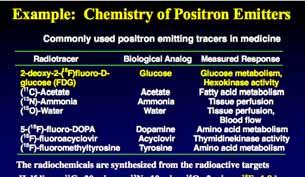 Example: Chemistry of Positron Emitters Commonly used positron emitting tracers in medicine Radiotracer Biological Analog Measured Response 2-deoxy-2-( 18 F)fluoro-Dglucose (FDG) Glucose Glucose