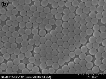 colloidal crystals. For the synthesis of such particles, most researches have been carried out by adopting simple mechanical mixing during synthesis in batch-type reactor.