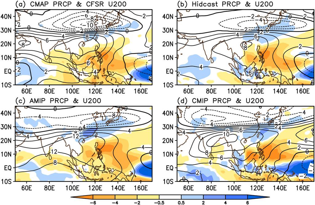 Figure 17. (a) Composite differences in CMAP precipitation (mm day 1 ; shading) and CFSR 200 hpa zonal wind (m s 1 ; vectors) between warm and cold years of ENSO.