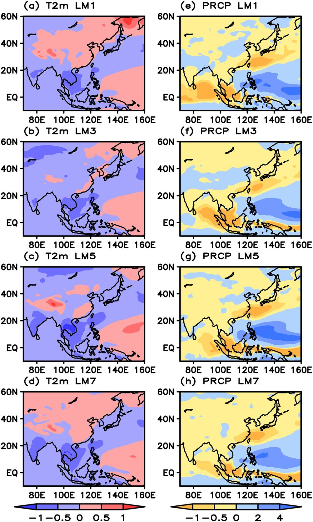 5. Role of Ocean Atmosphere Coupling in EAWM Prediction [30] In this section, we compare the features of EAWM among hindcast, AMIP, and CMIP.