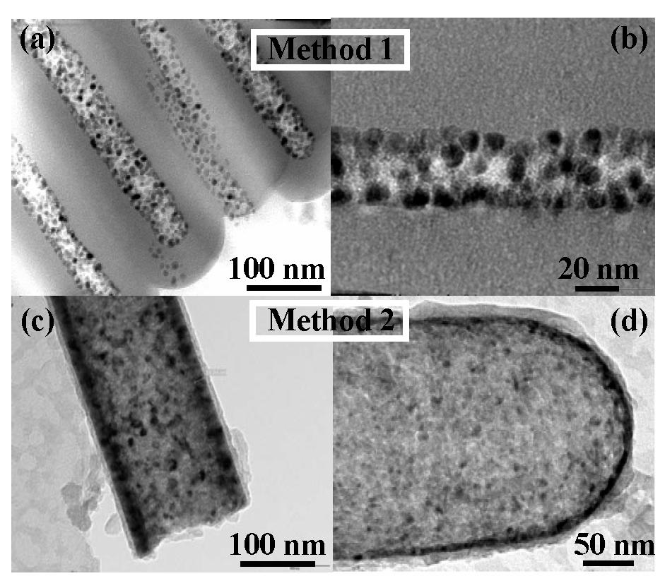 Nickel Nanotubes by ALD Method 1: Reduction during ALD process Three Step ALD Cycle: Ni(Cp) 2, H 2 0 and H 2 Pulse