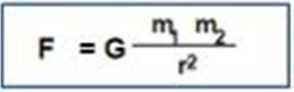 Newton s Law of Gravitation m 1 m 2 r G = 6.67 x 10 11 Nm 2 /kg 2 (Universal gravitational constant). On Earth, =.