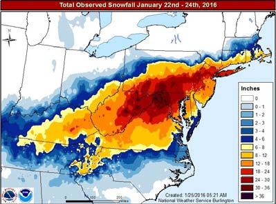 Blizzard of 2016 Blizzard: What to Look/Listen For Strong