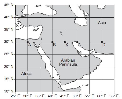30 The map below shows a portion of the Middle East. Points A, B, C, D, and X are locations on Earth s surface. When it is 10:00 a.m. solar time at location X, at which location is 11:00 a.m. solar time being observed?
