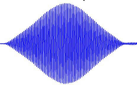 One-qubit gates: X and Y rotations f R Preparation 1-qubit rotations Measurement z y x cavity Q sin(2 π ft)