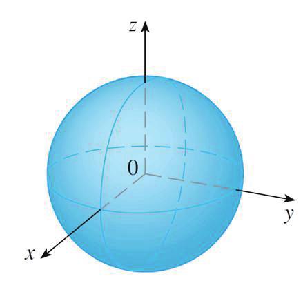 For example, the sphere with center the origin and radius c has the simple equation = c (see Figure 2); this is the reason for the name spherical coordinates.