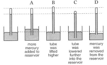 35. A column of liquid X floats on water in a U-tube of uniform cross-section area. If the density of water is 1000 kgm -3, find the density of liquid X.