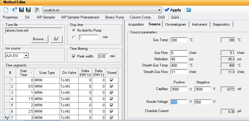 MS acquisition for series of flow injections: Synchronize MS time