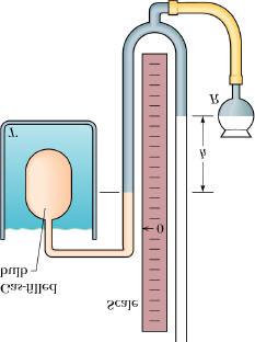 Temperature Scales set with Water