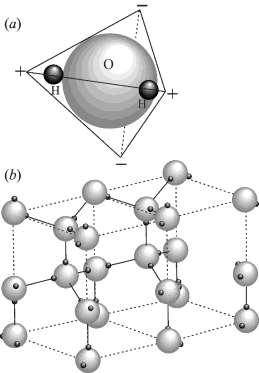 Hydrogen bonding Figure 3.
