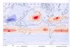 The Oceans Circulation; climate and the oceans Key Points to