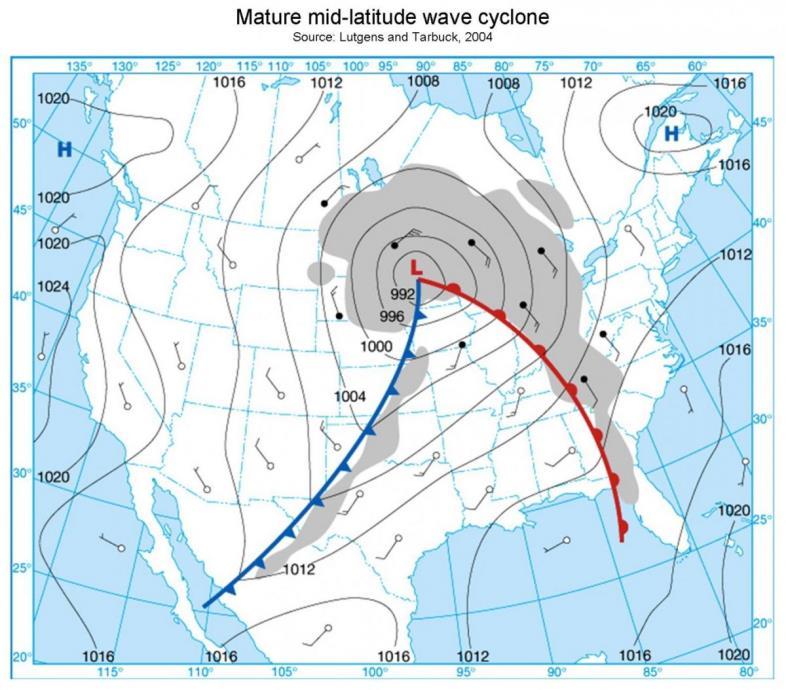 Wave Cyclone Wave cyclone usually begins along a stationary front.