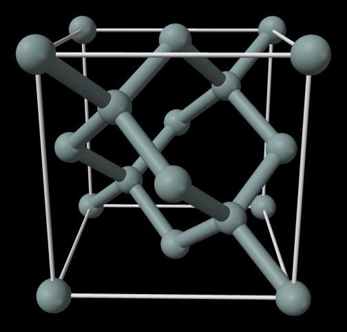 Figure 6: The unit cell of silicon is a diamond lattice. The silicon atoms are arranged on an FCC lattice with four additional silicon atoms placed on half the tetrahedral sites of the FCC lattice.