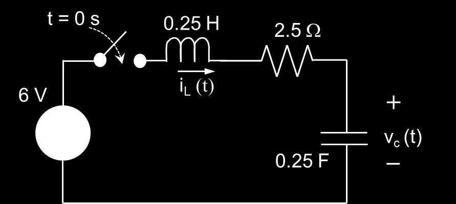 Question 11: In the following circuit, the switch has been open for a long time and it closes at t = 0 s. The capacitor voltage vc (t) was 0 V at t = 0 s.
