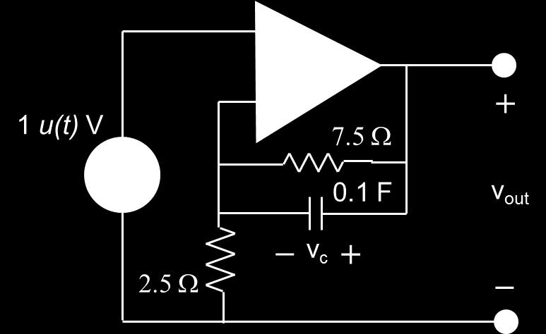 Question 12: In the ideal op amp circuit below, find vout ( )