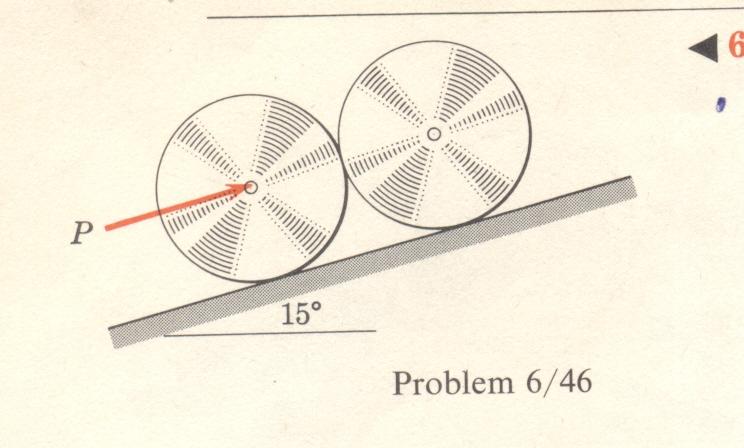 Problem 9 Determine the force P required to move the two identical rollers up the incline.