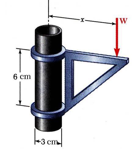 Problem 4 The moveable bracket shown may be placed at any height on the 3-cm diameter pipe.