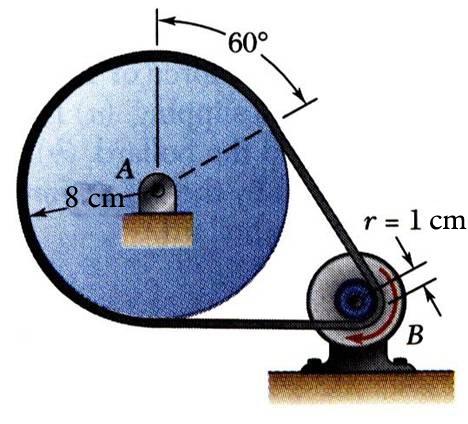 Problem 47 A flat belt connects pulley A to pulley B. The coefficients of friction are µ s = 0.25 and µ k = 0.
