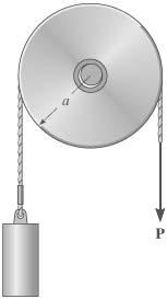 8 121. A pulley of mass M has radius a and the axle has a diameter D.
