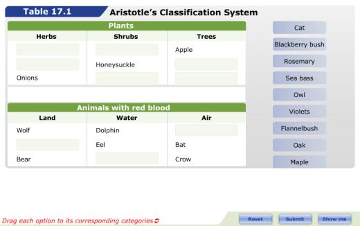 Aristotle s System More than 2000 years ago, Aristotle developed the