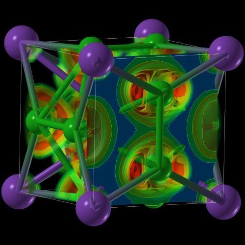 You can see the similar bond angles there. It may look like there are five linkages drawn there, but it is the purple spheres that are Na.