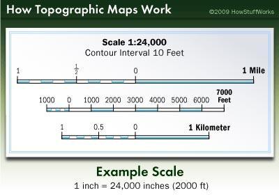 Map Features: Scale The terms 'large scale' and 'small scale' are used to describe different scales.