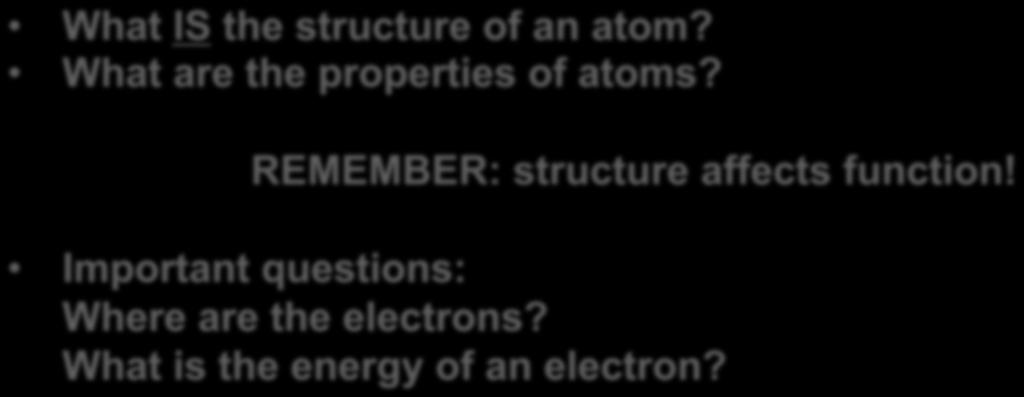 Chapter 6 Part 1 Structure of the atom What IS the structure of an atom?