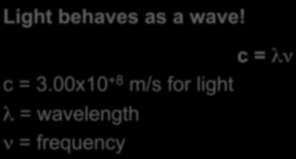 Electromagnetic radiation (light) Light behaves as a wave! c = 3.