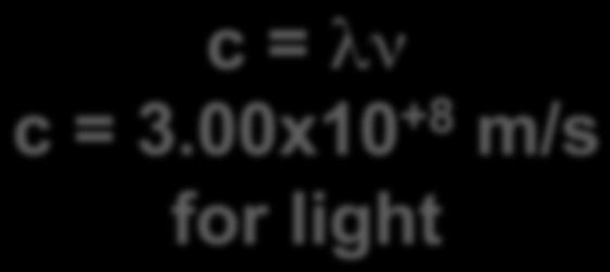 Electromagnetic radiation What is the range (wavelengths) of visible light? Does uv light have longer or shorter λ than visible? Rank the following ranges of light in order of increasing λ.