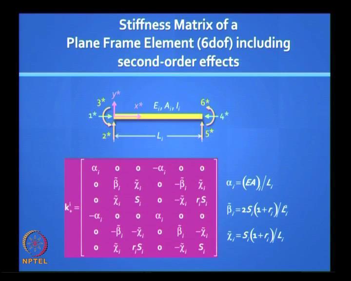 We have actually used this when we did the slope deflection method, except that in the slope deflection method, we use what is equivalent to the reduced element