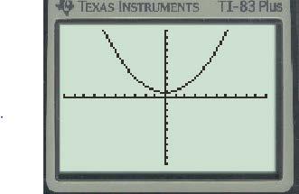 Enter the equation to be graphed into your graphing calculator. a. Use the y = key. b. Graph the equation using the standard viewing window.
